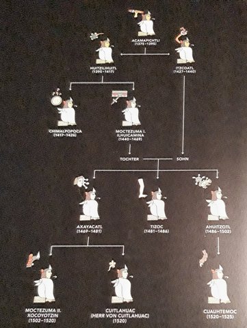 Herrscher der Azteken (3).jpg
